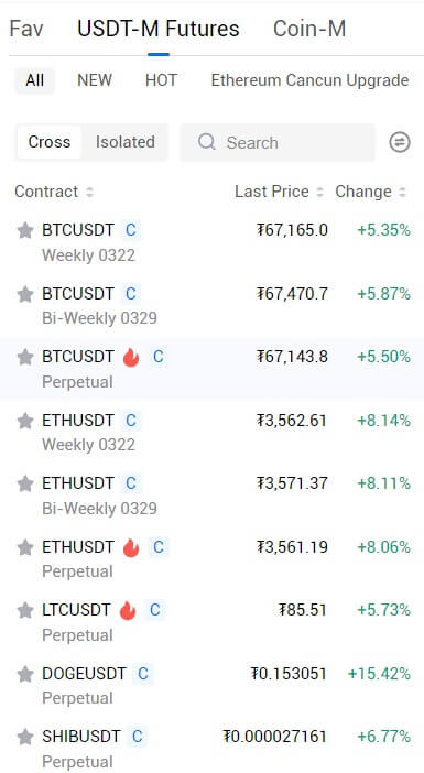 Paano gawin ang Futures Trading sa HTX Paano gawin ang Futures Trading sa HTX