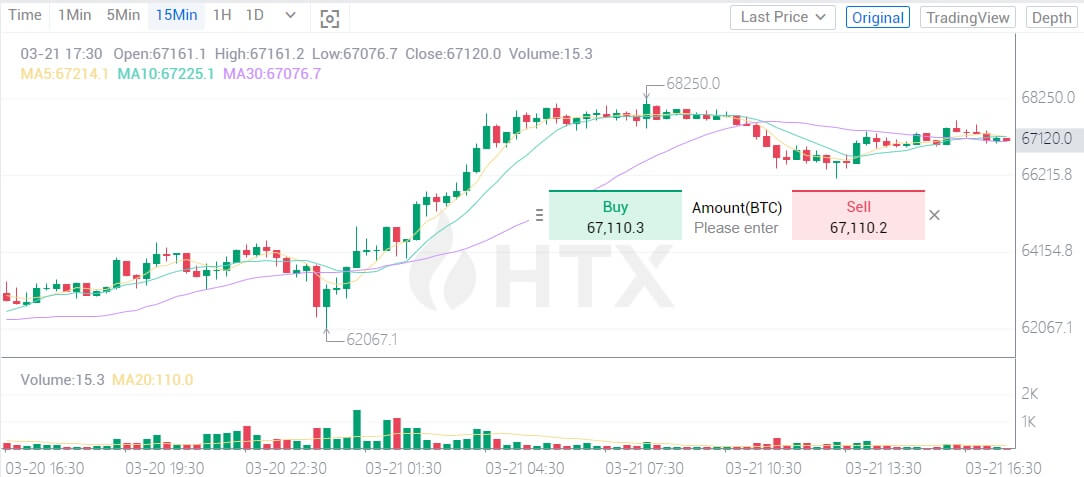 Paano gawin ang Futures Trading sa HTX Paano gawin ang Futures Trading sa HTX