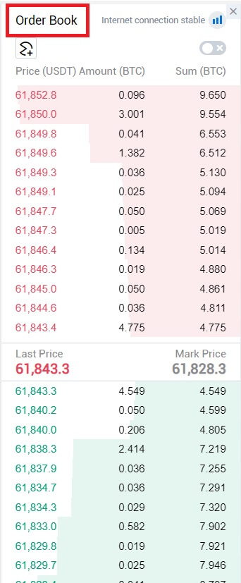 Paano gawin ang Futures Trading sa HTX Paano gawin ang Futures Trading sa HTX