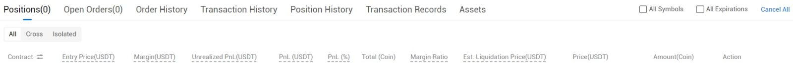 Paano gawin ang Futures Trading sa HTX Paano gawin ang Futures Trading sa HTX