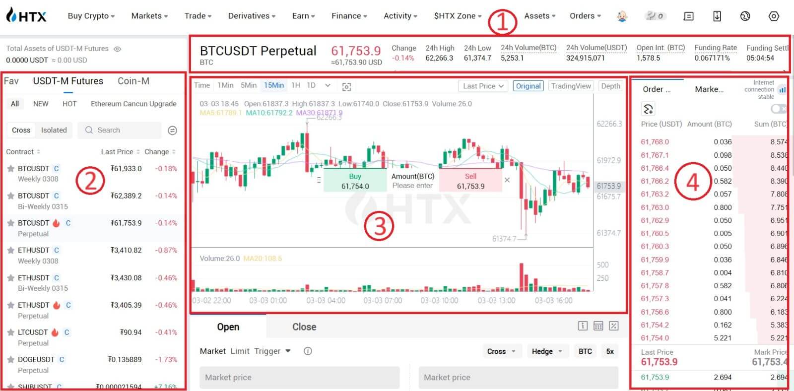 Paano gawin ang Futures Trading sa HTX Paano gawin ang Futures Trading sa HTX