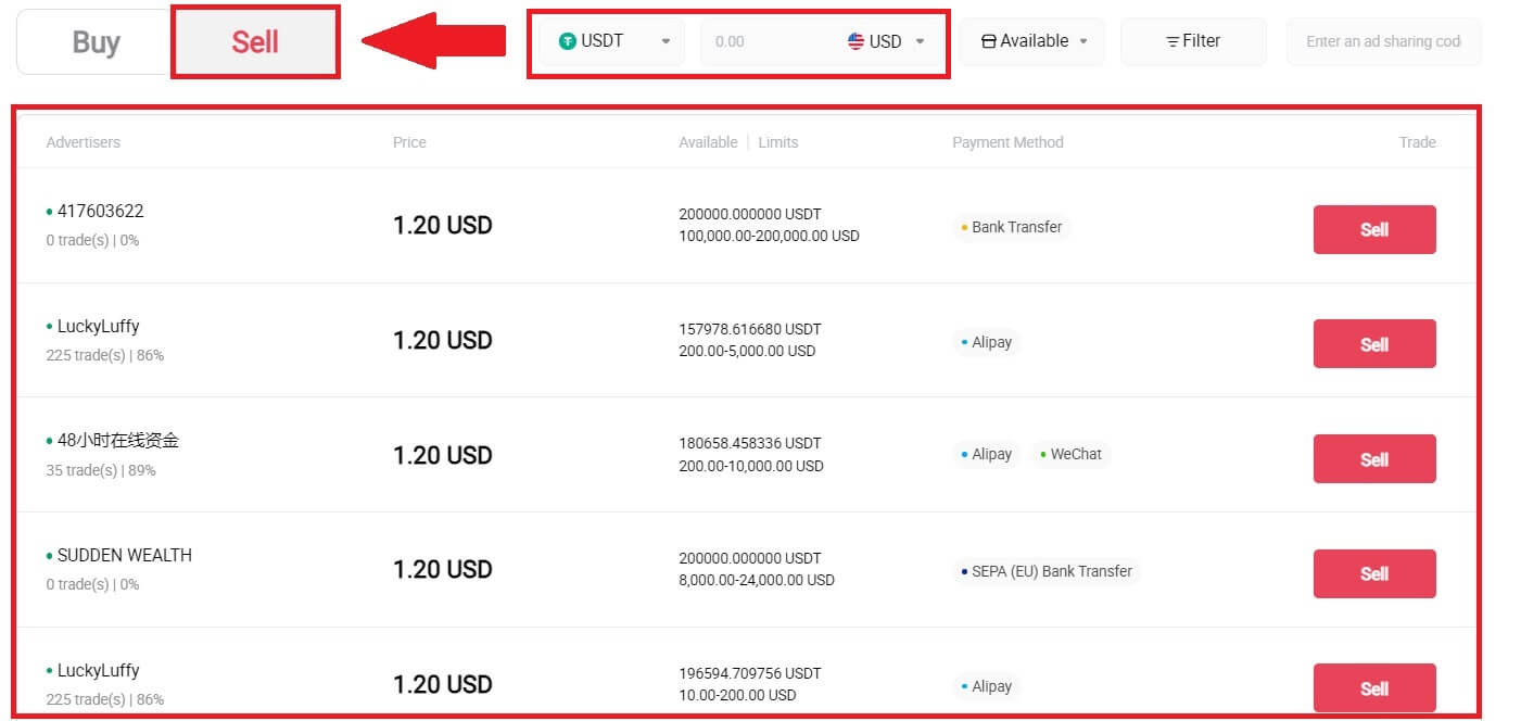 How to Sign in and Withdraw from HTX How to Sign in and Withdraw from HTX