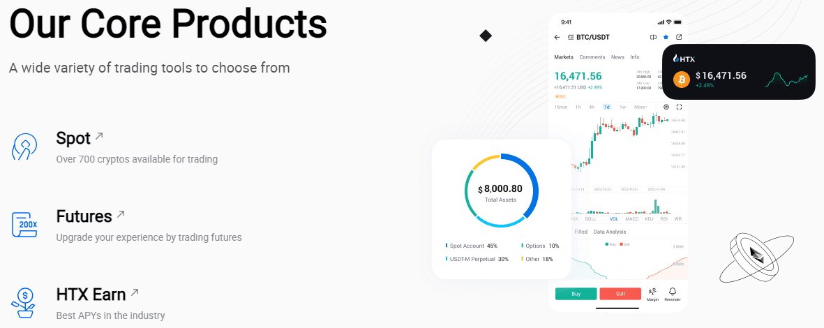 Pagrepaso sa HTX Pagrepaso sa HTX